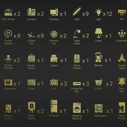 Gold Switch Stickers